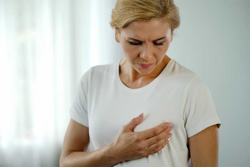 breast pain after menopause