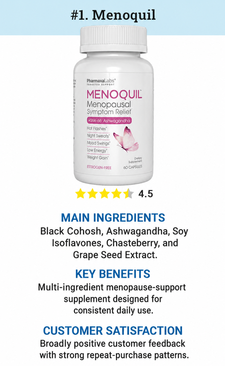 Menoquil 2