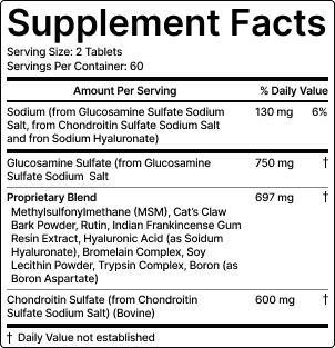 Supplement Facts