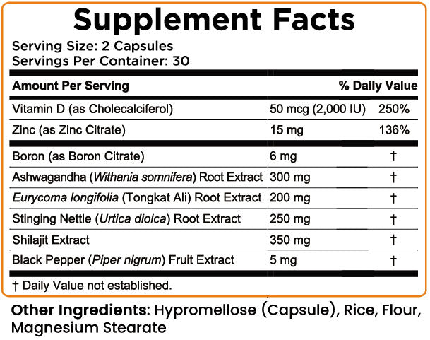 Supplement Facts
